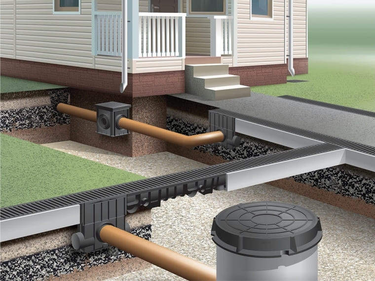 Проектирование напорной канализации