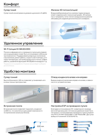 Haier AD35S2SS1FA/1U35S2SM4FA