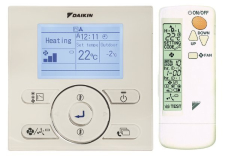 Daikin FXUQ71A