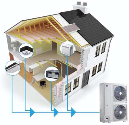 Carrier 38VR016H11901S