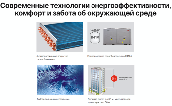 Kentatsu KHHA220CFAN3