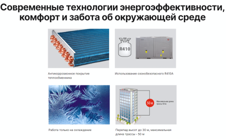 Kentatsu KHHA450CFAN3